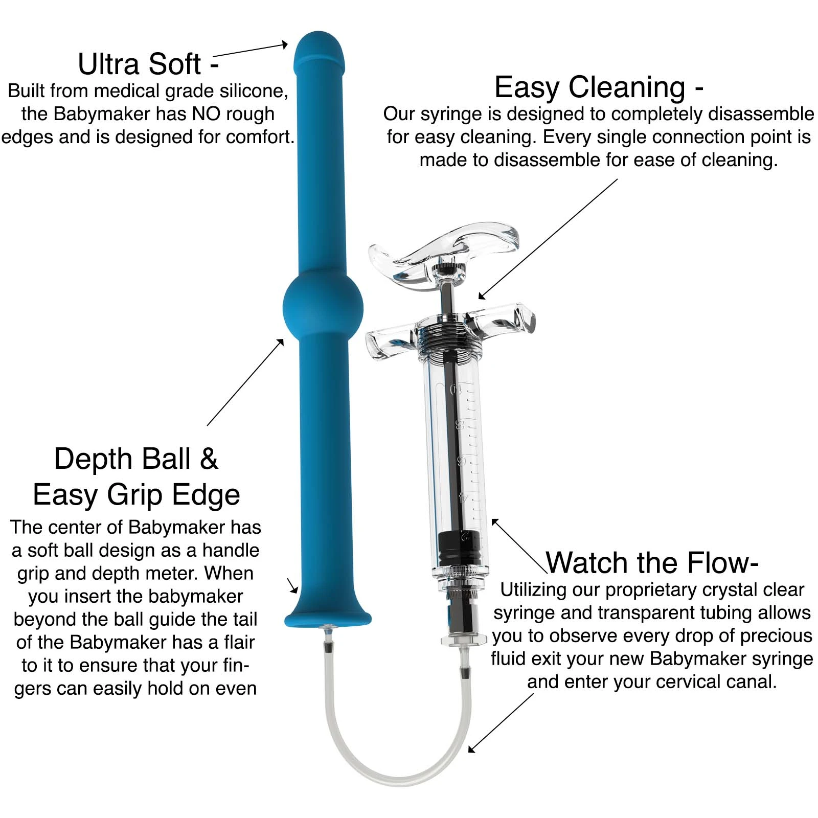 BabyMaker At-Home Insemination Kit