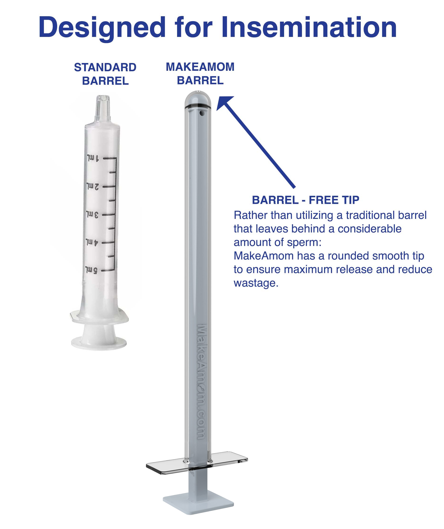 Standard barrel vs CryoBaby barrel-free tip comparison