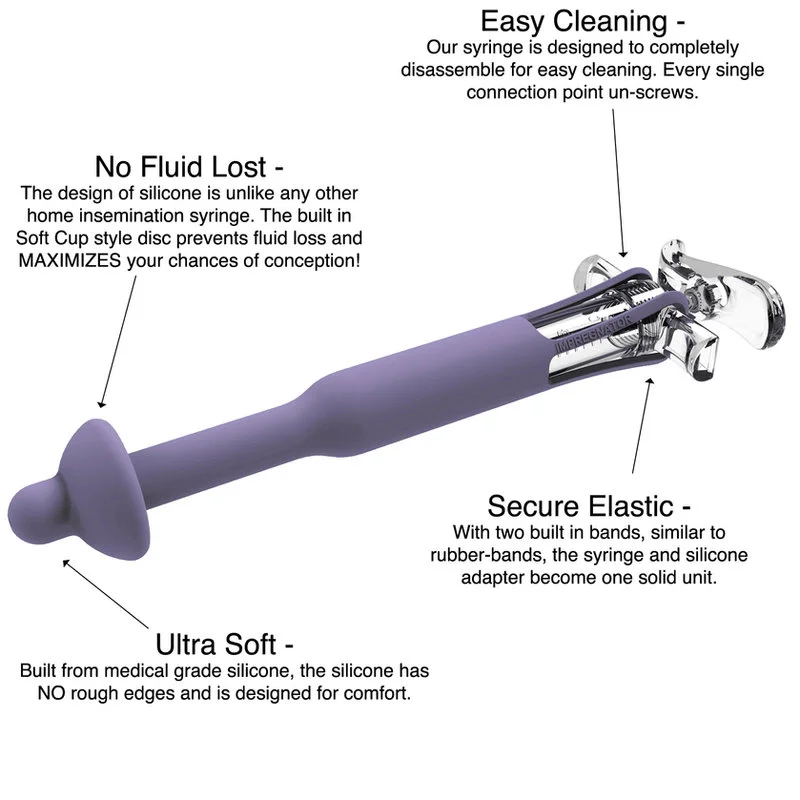 Impregnator At-Home Insemination Kit